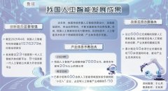 2025亦庄半程马拉松暨人形机械人半程马拉