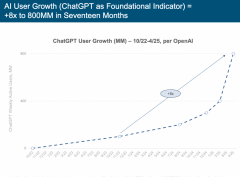 是近期最火爆的演讲